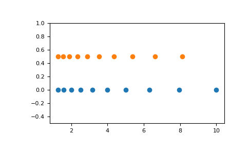 ../../_images/numpy-logspace-1.png