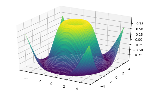 ../_images/matplotlib3.png