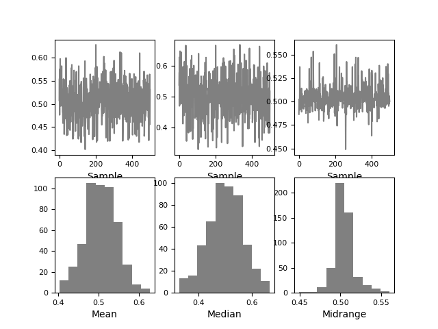 ../_images/bootstrap_plot.png