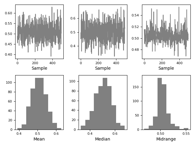 ../_images/bootstrap_plot.png