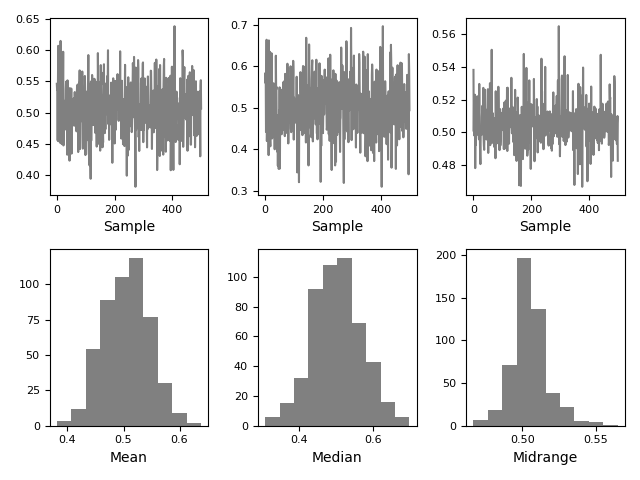 ../_images/bootstrap_plot.png