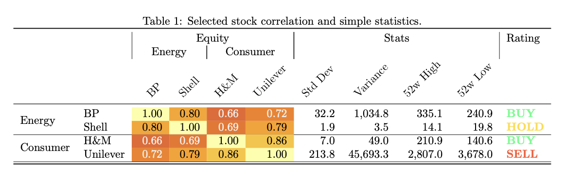 ../../_images/latex_stocks.png